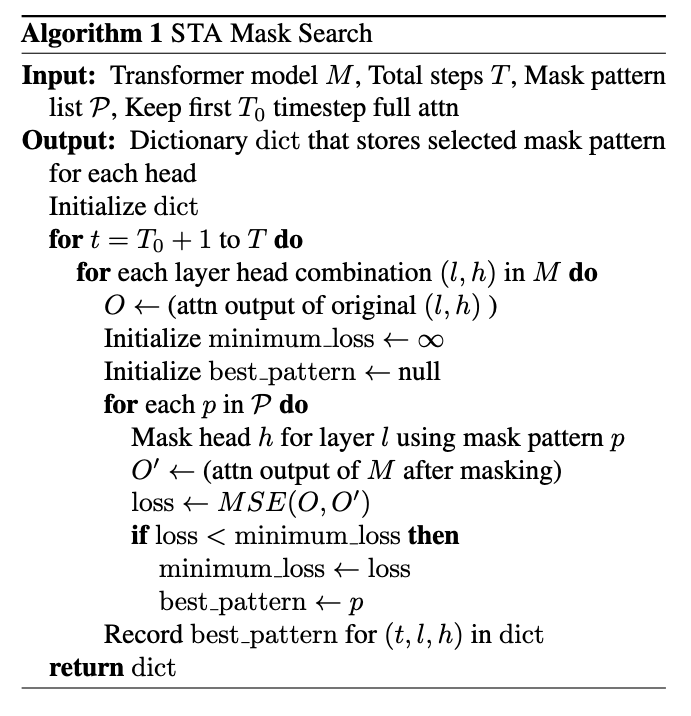 STA search algorithm